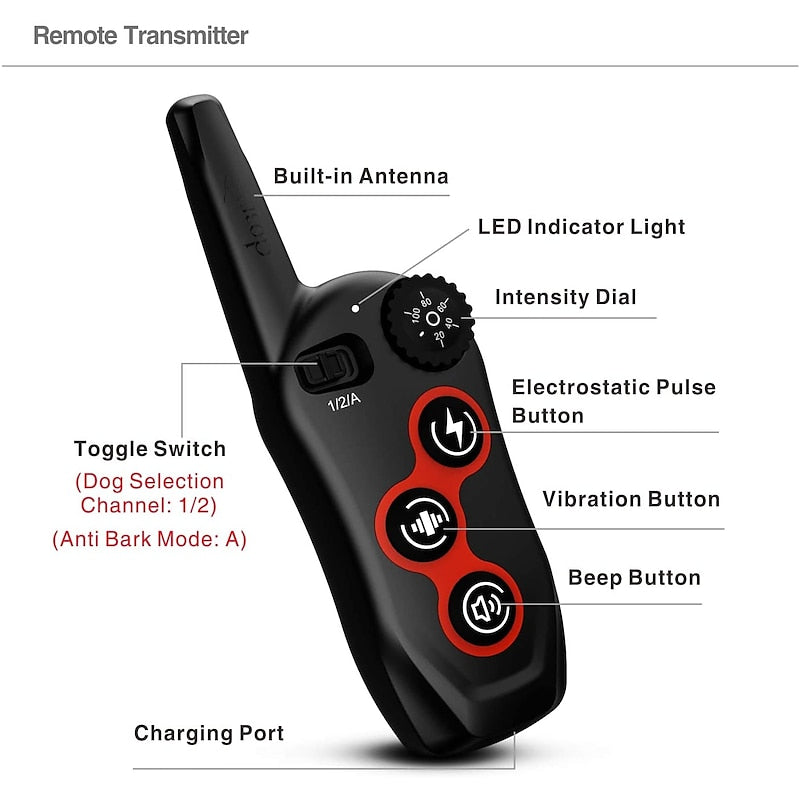 PawGuardian Smart Anti-Bark & Training Collar – Waterproof & Rechargeable