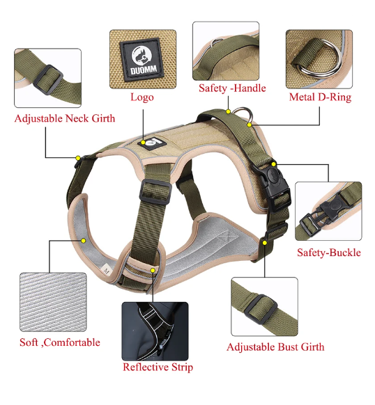 PawGuard Reflective No-Pull Dog Harness – Safe, Secure & Comfortable Walks