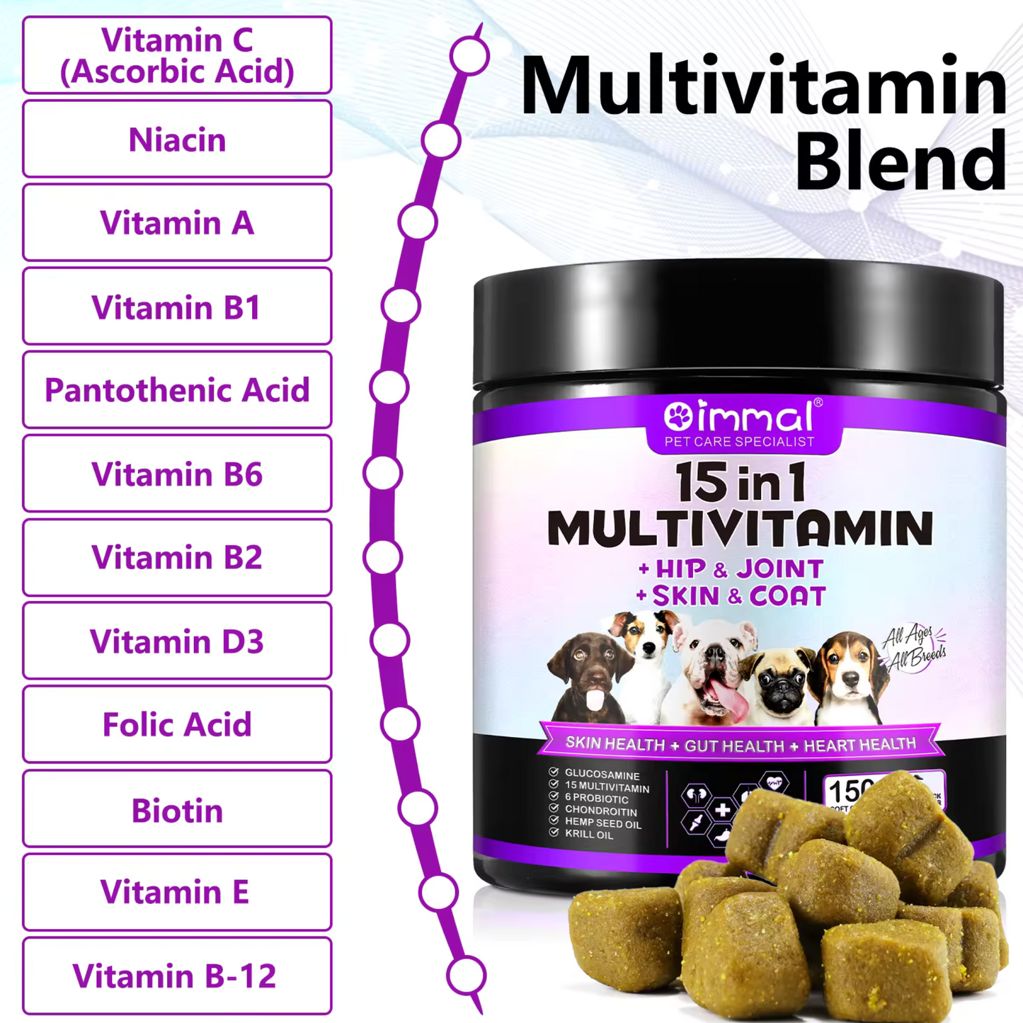 VitalPup Multivitamin Chews – Daily Health Boost for Dogs