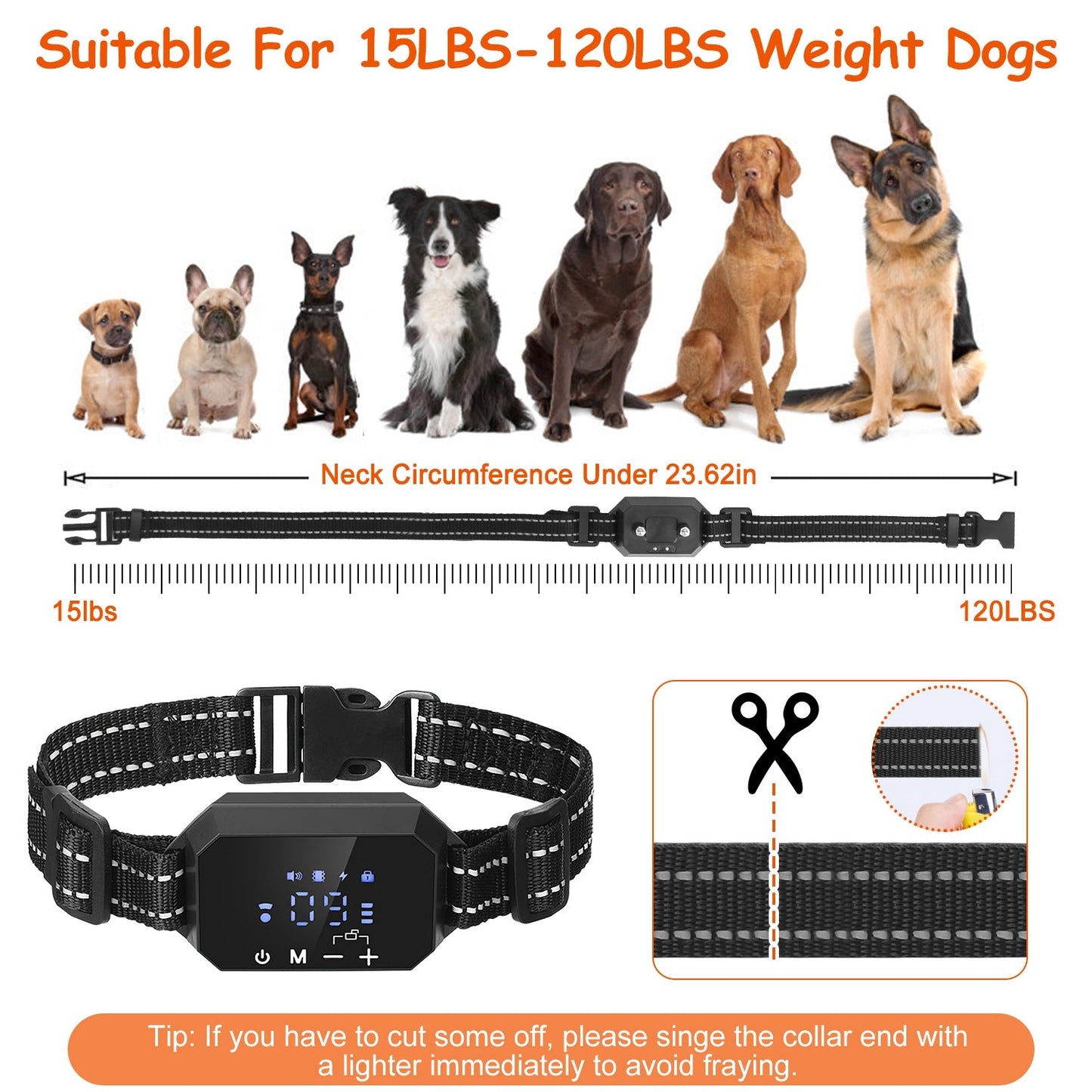 PupGuardian GPS Wireless Dog Fence – Safe & Secure Freedom for Your Dog