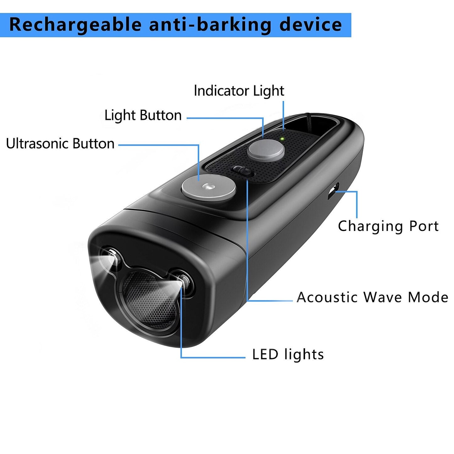 EchoBark Rechargeable Ultrasonic Dog Training Device – Safe, Effective & Humane